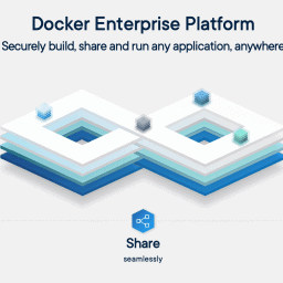 Docker Enterprise Platform