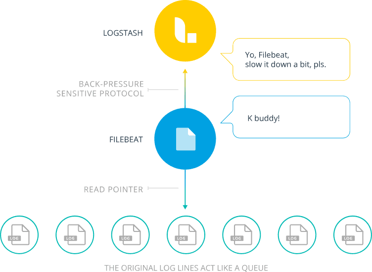 filebeat-diagram